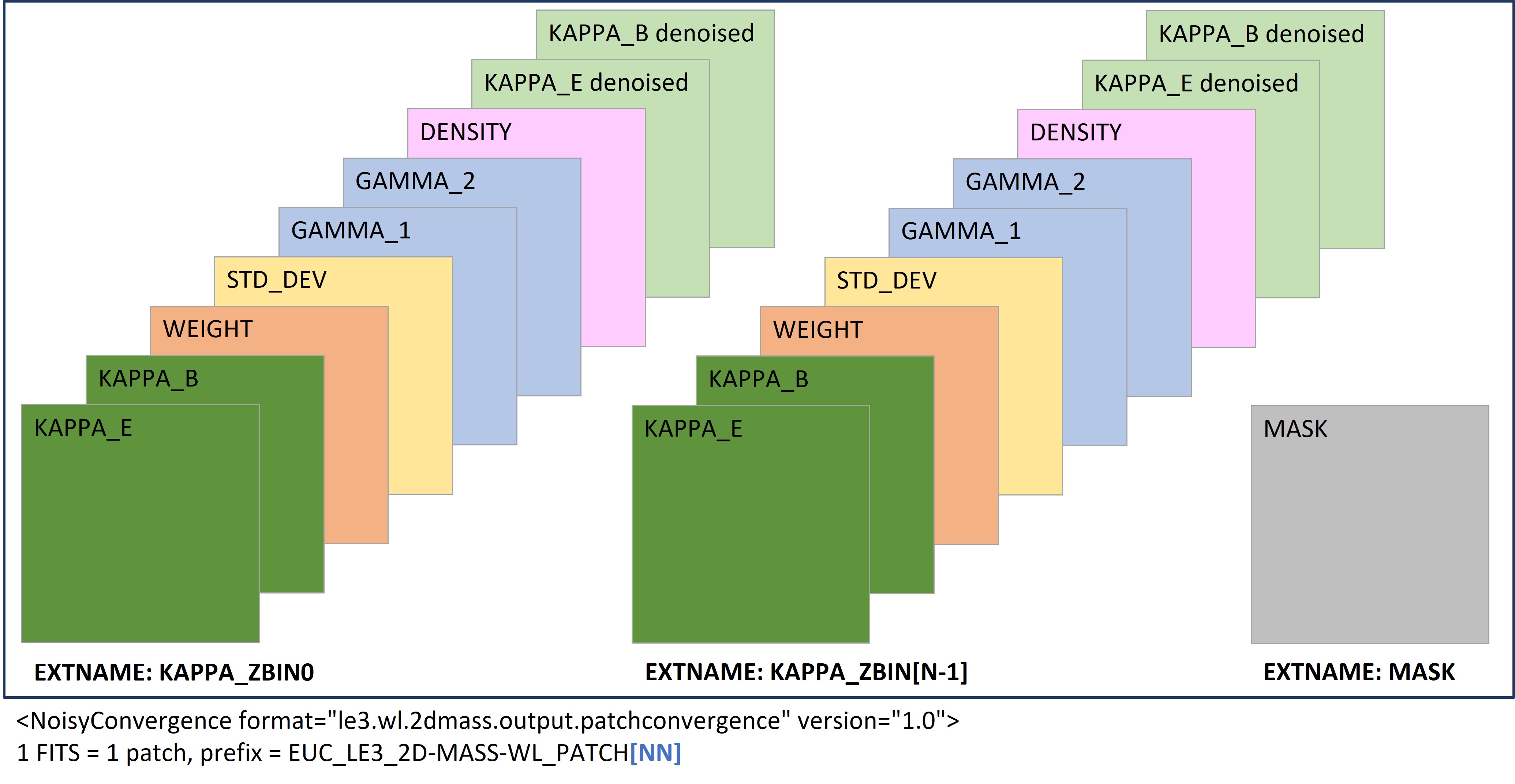 ../../../../_images/le3.wl.2dmass.output.patchconvergence.jpg