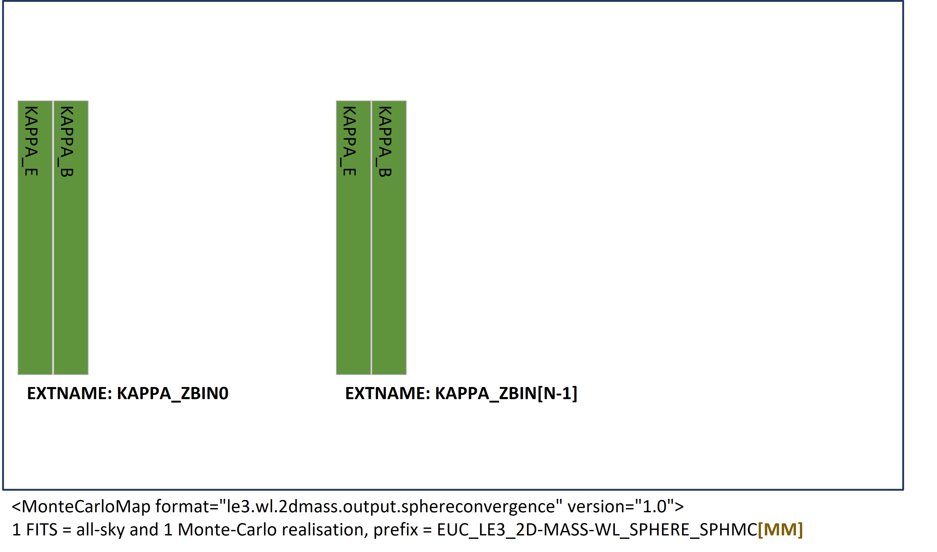 ../../../../_images/le3.wl.2dmass.output.sphereconvergence.jpg