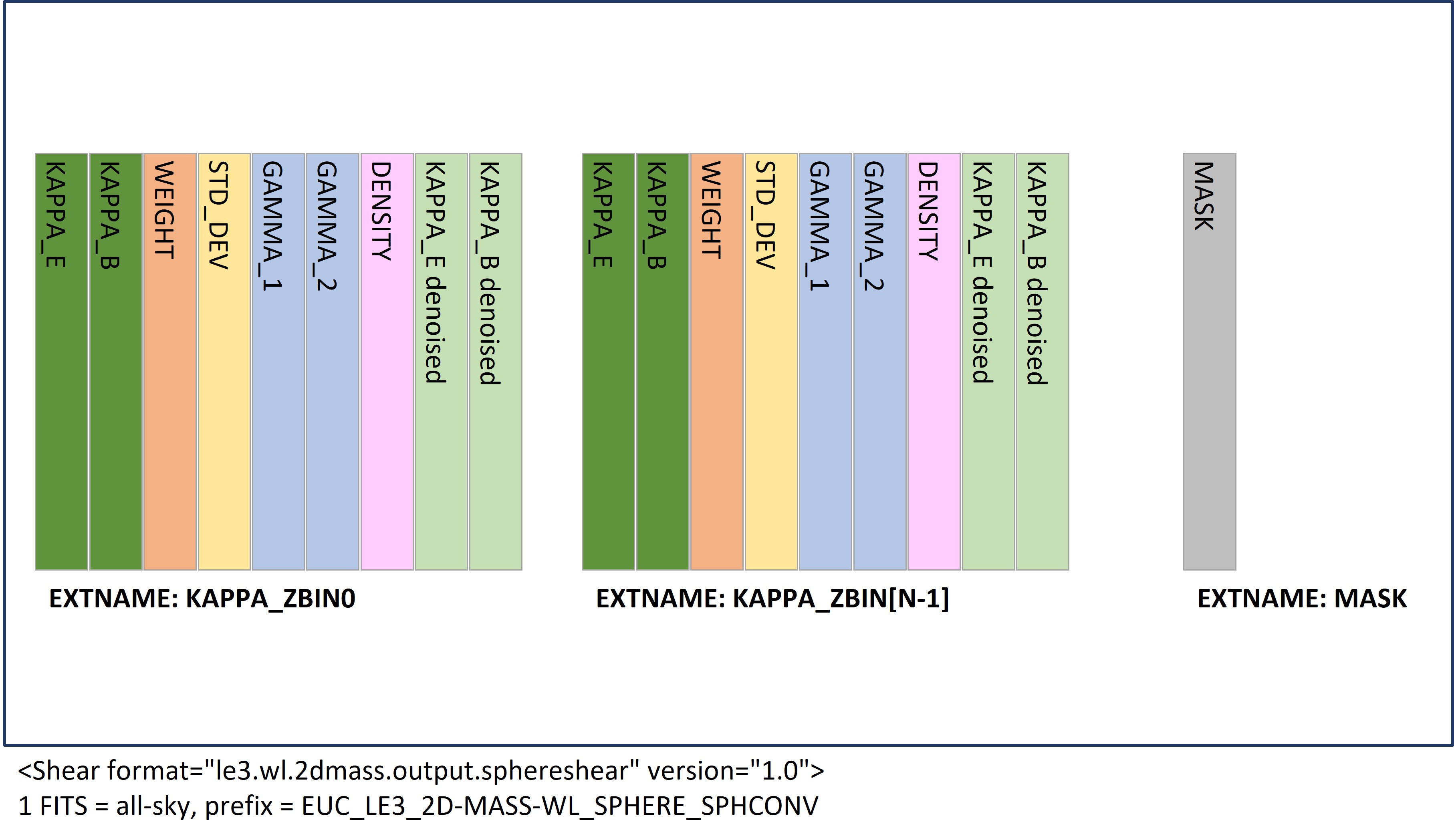 ../../../../_images/le3.wl.2dmass.output.sphereshear.jpg