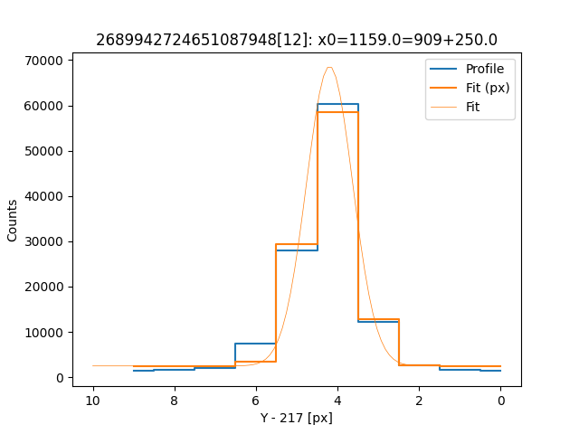 ../../_images/spectrogram_RGS000%2B0_xdisp.png